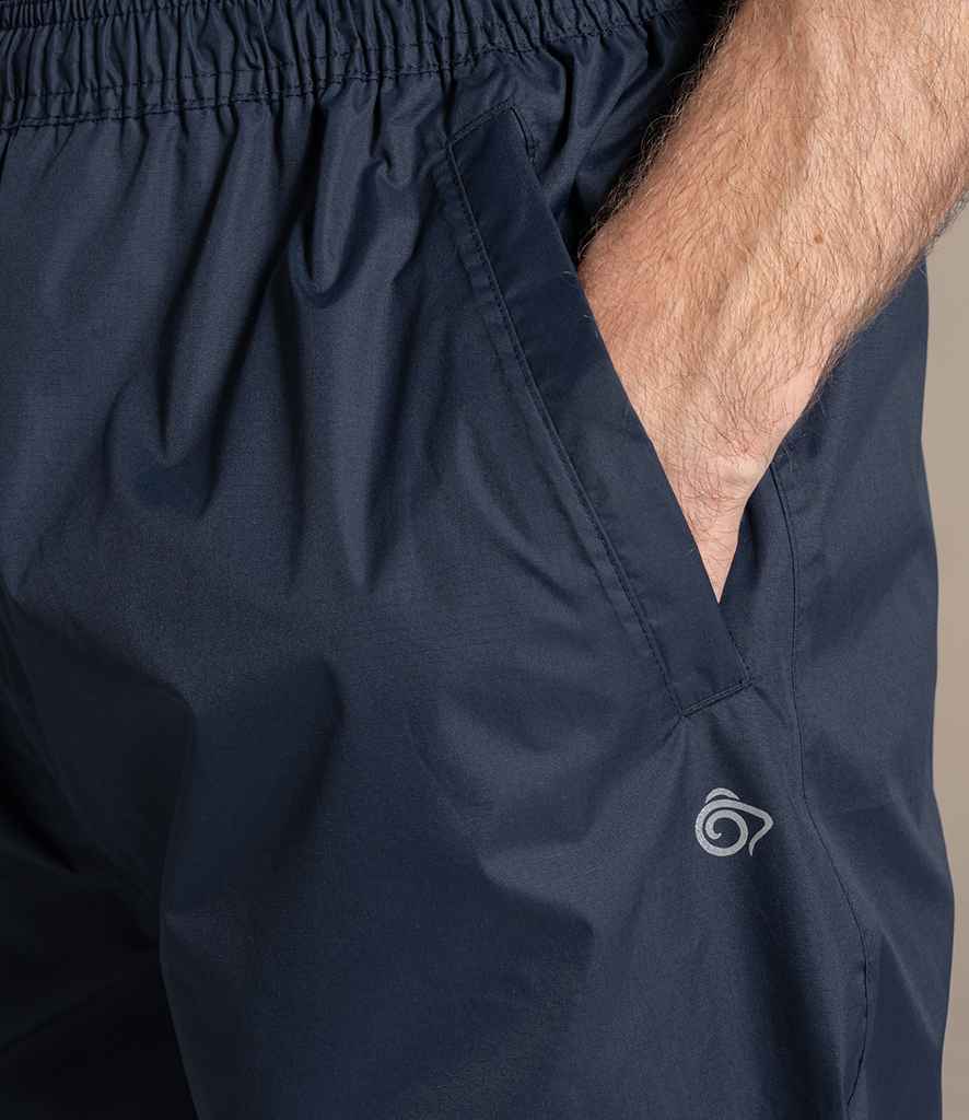CR244 Navy Model