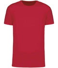 KB3027IC Red Front