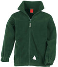 RS36B Forest Green Front
